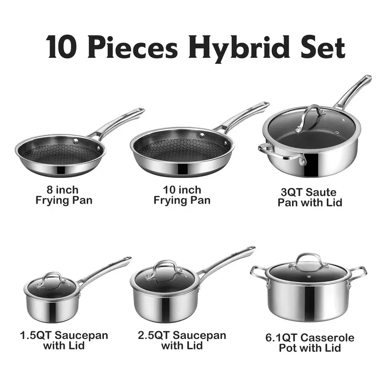 10-Piece & 14-Piece Nonstick Stainless Steel Cookware Set, Hybrid Pots and Pans with Tempered Glass Lids, Oven & Dishwasher Safe, Induction Compatible