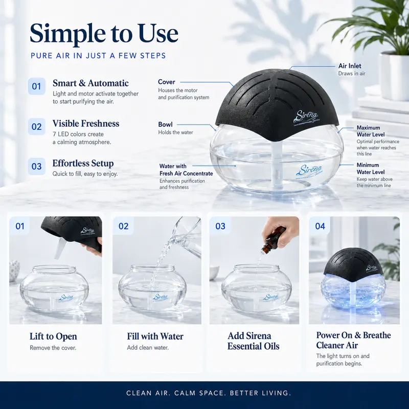 All-in-One Air Purifier & Air Washer – Air Revitalizer with 7-Color Adjustable LED Lights, Dust & Allergen Removal, Air Freshener for Home, Bedroom & Office